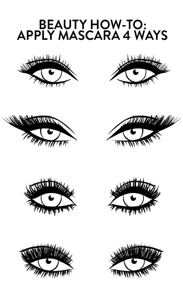 The Make Up Artist Academy Blog